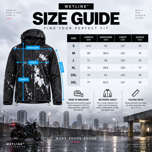 WETLINE™ Reactive Jacket